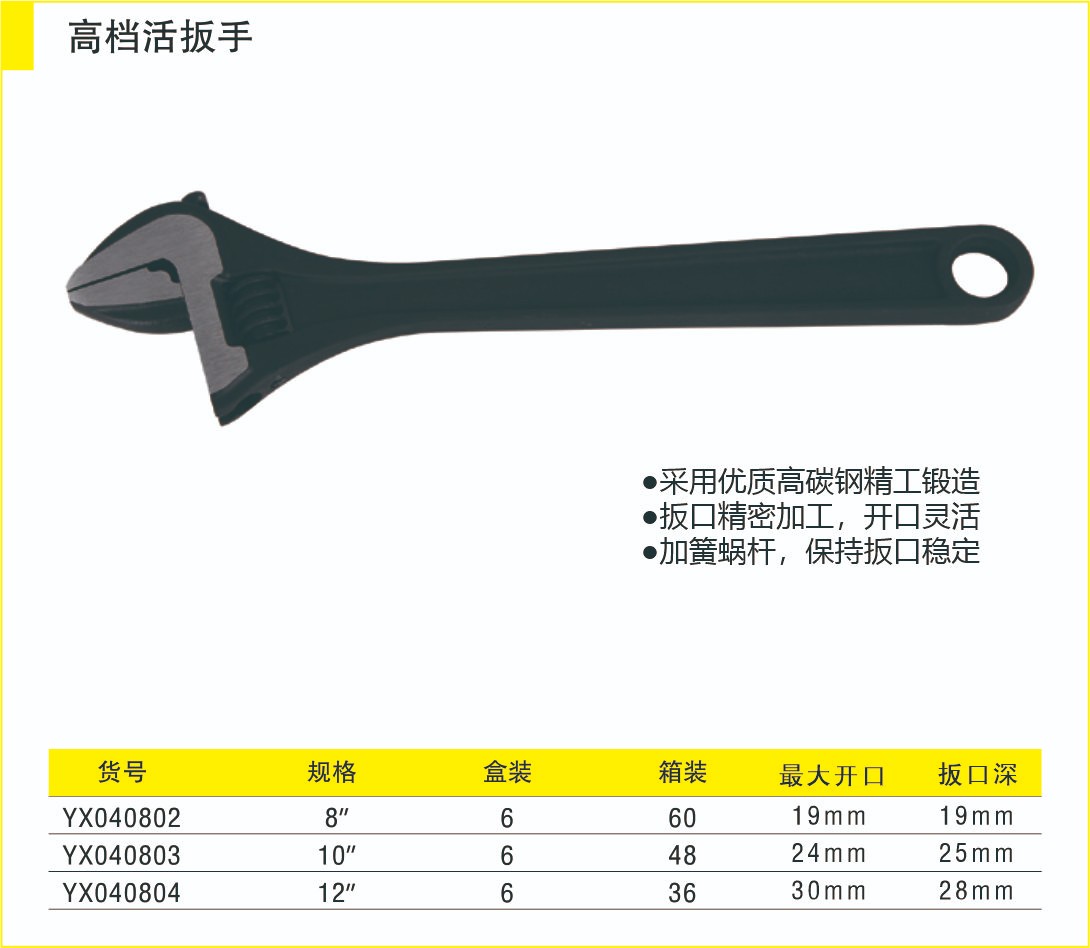 019高檔活扳手2.jpg